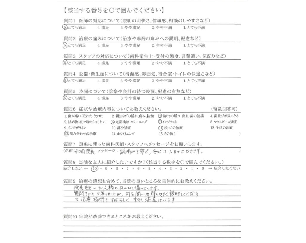日本歯科医療評価機構①