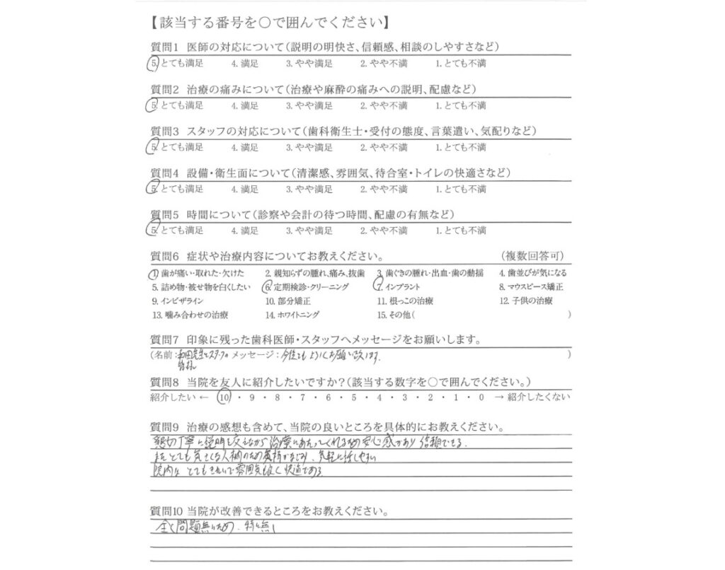 歯科医療評価機構②